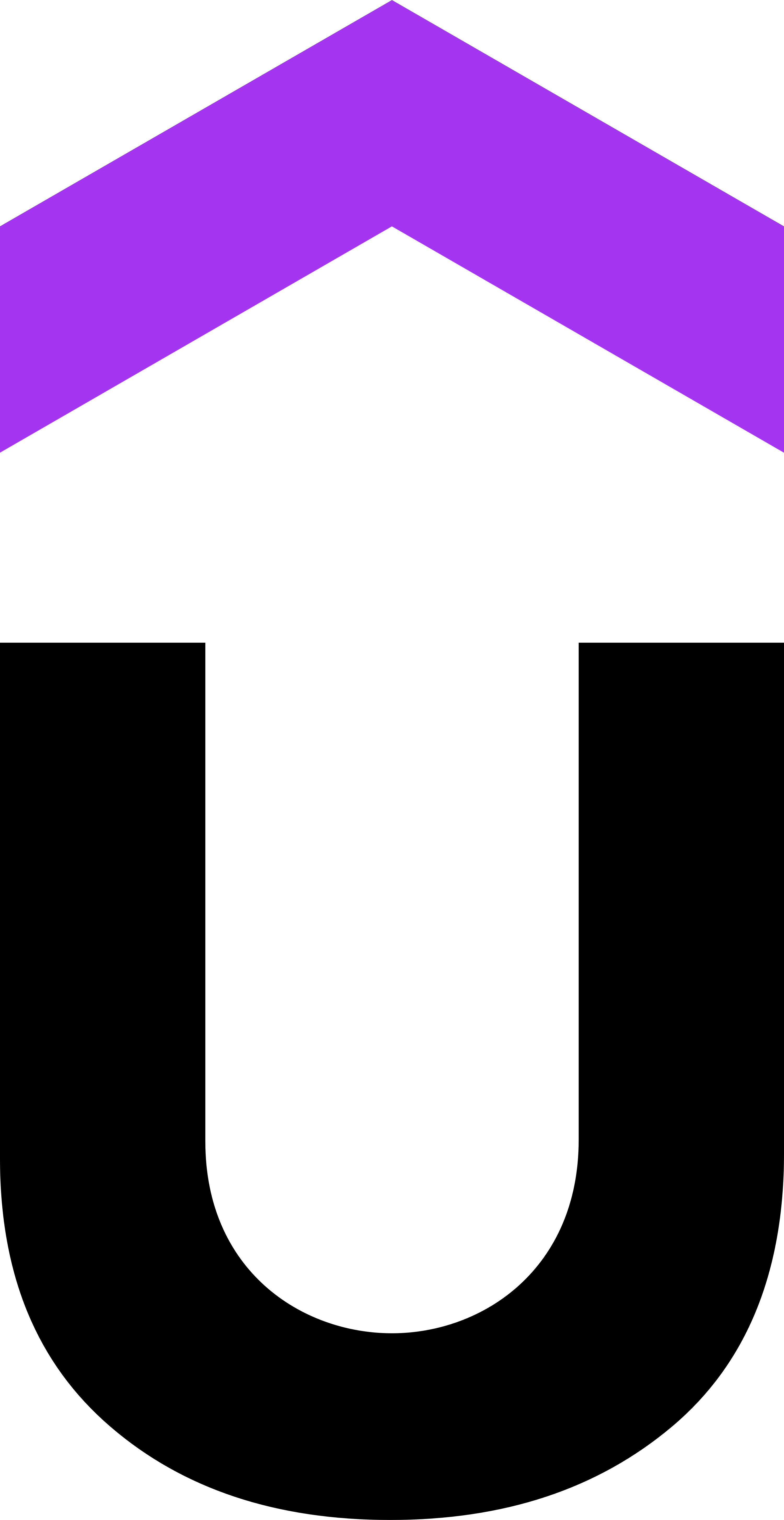 Linux Heap Exploitation badge