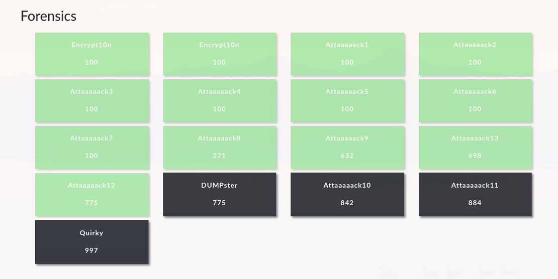 CrewCtf Writeups
